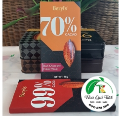 Socola Beryls